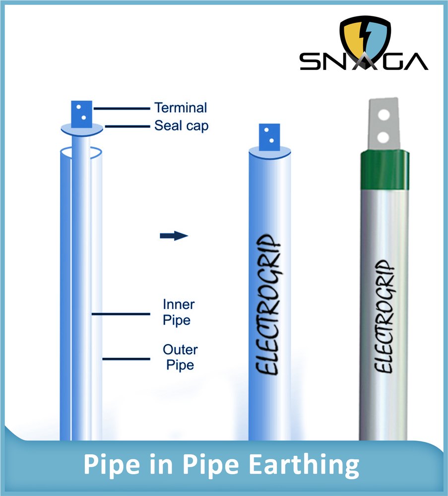 Gi Earthing Electrode / Pipe